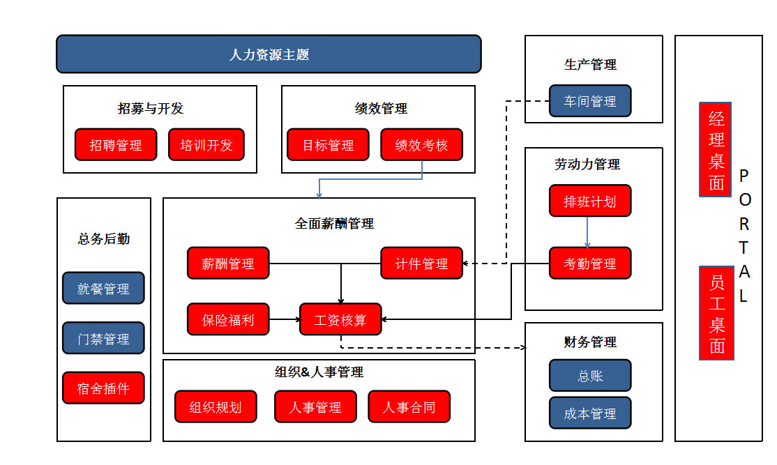 &#30343;&#20896;